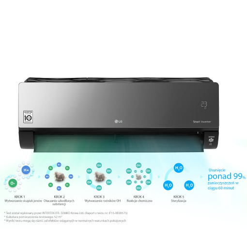 Nowoczesny plasmaster inonizer w klimatyzacji lg artcool mirrror zapewnia czyste powietrze w pomieszczeniu.